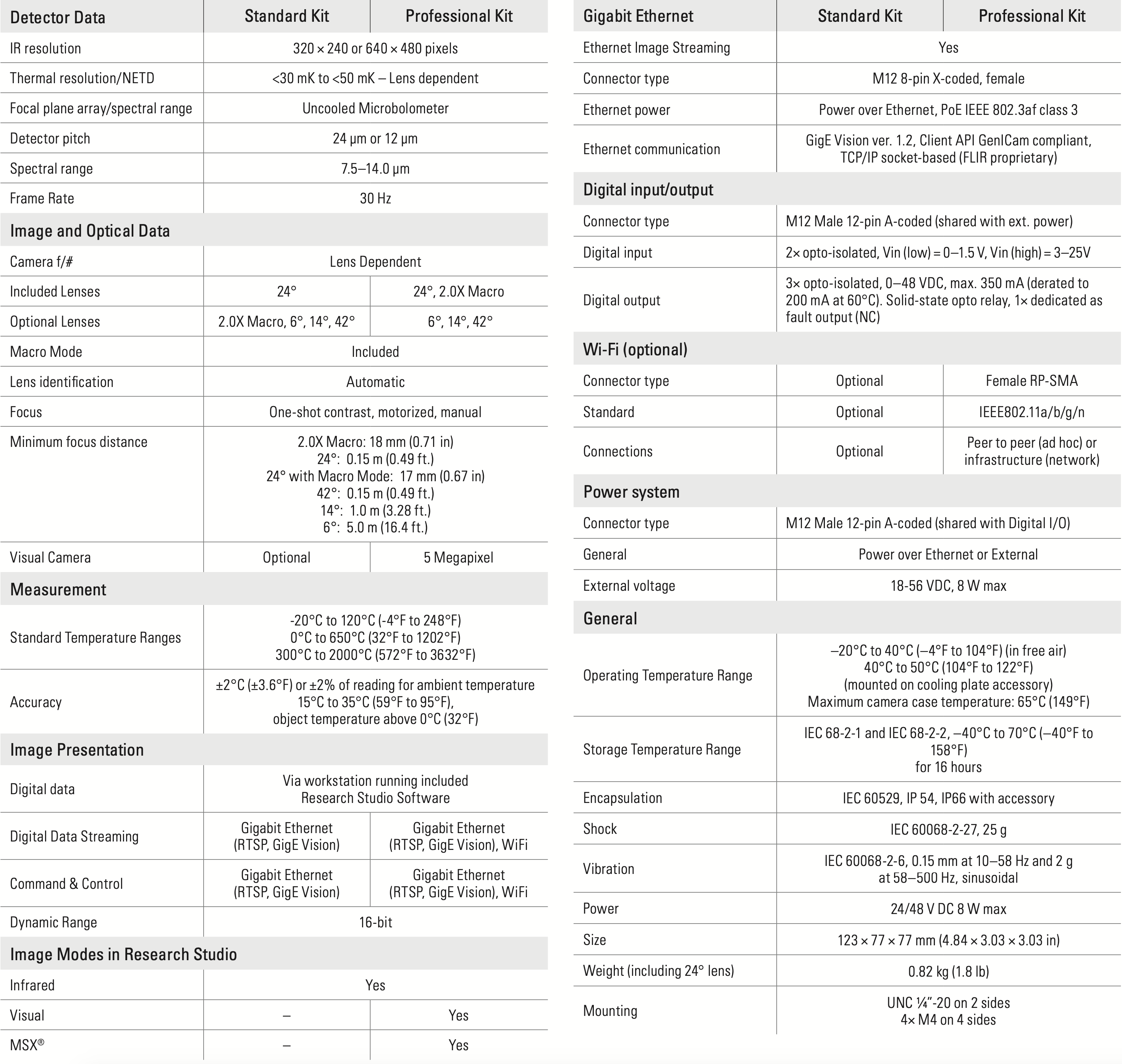 Screenshot 2020 05 15 10.47.29