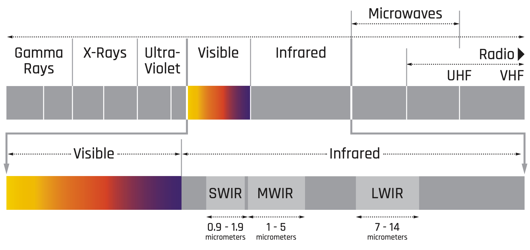 Screenshot 2021 07 11 at 14.37.58