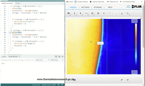 Technical Note - How to virtually increase the number of digital outputs 10 FLIR AX8